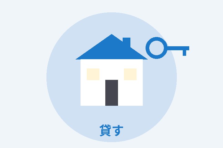 空き家を貸す